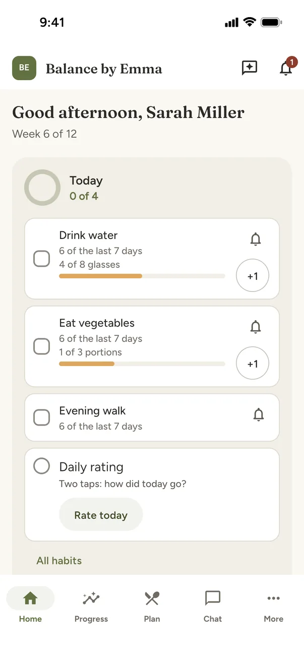 The day, at a glance